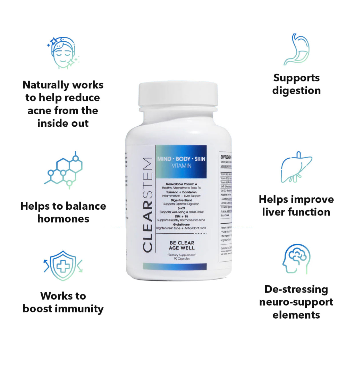 CLEAR STEM MINDBODYSKIN® Hormonal Acne Supplement