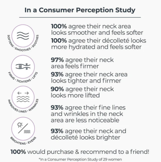 NassifMD Canada

Age Defying Neck & Décolleté Serum