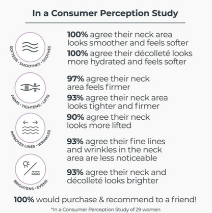 NassifMD Canada

Age Defying Neck & Décolleté Serum