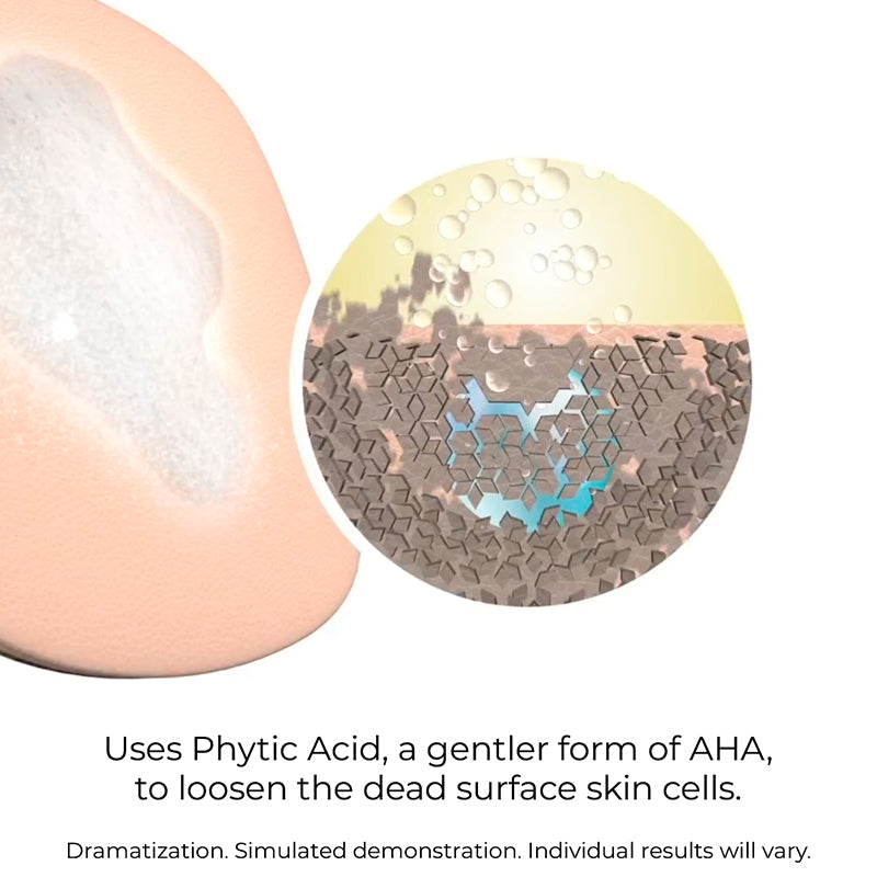 NassifMD Dermaceuticals™

Dawn to Dusk Exfoliate + Cleanse AM+PM Facial Cleanser