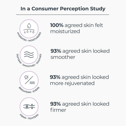 NassifMD Dermaceuticals™

Overnight Illuminating Masque with Lactic Acid & Vitamin C