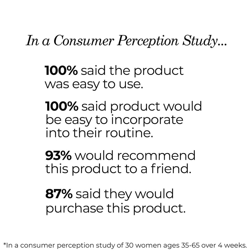 NassifMD Dermaceuticals™

Age Defying Eye Renewal Serum