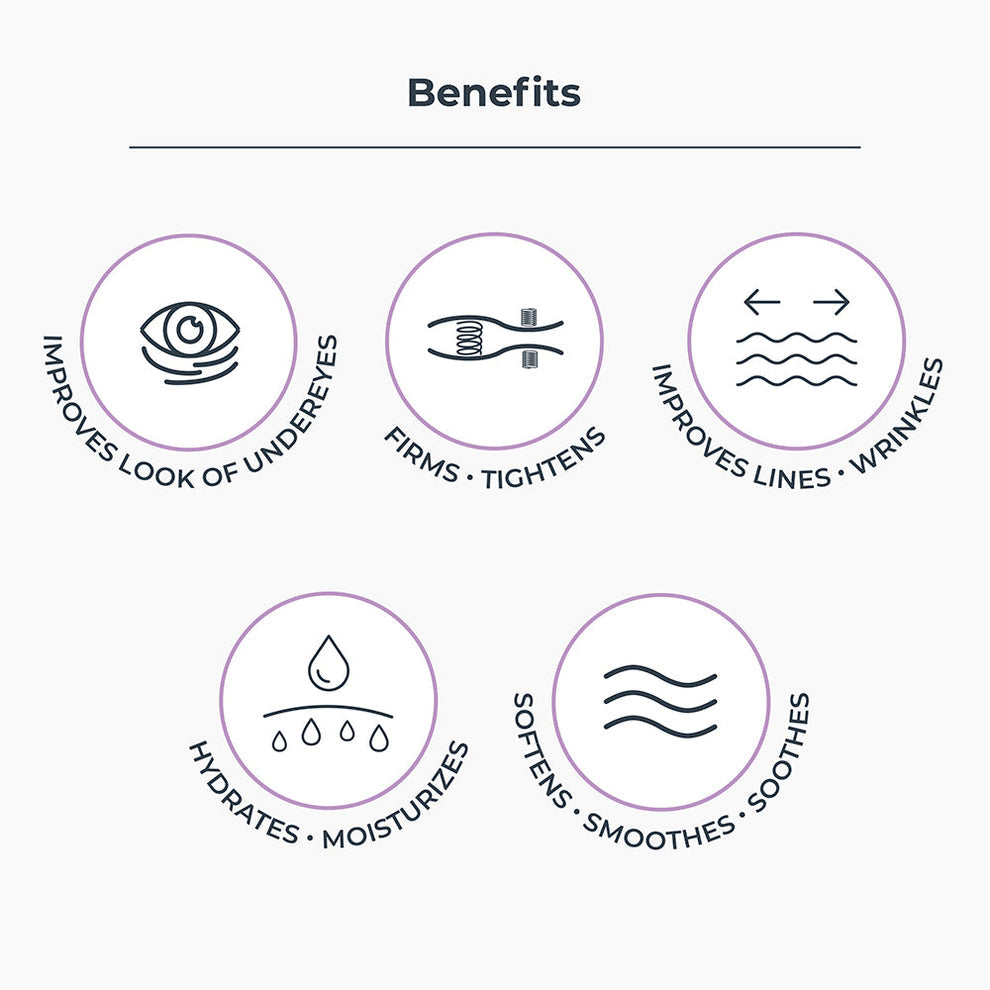 NassifMD Dermaceuticals™

Age Defying Eye Renewal Serum