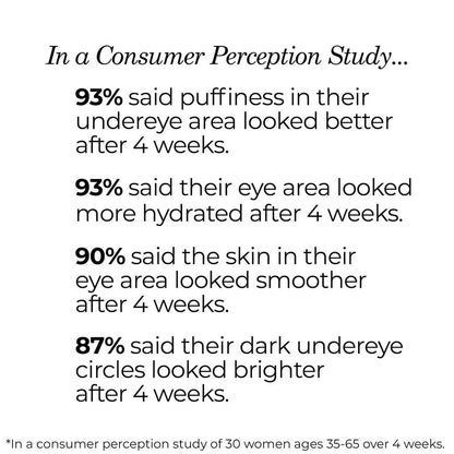 NassifMD Dermaceuticals™

Age Defying Eye Renewal Serum